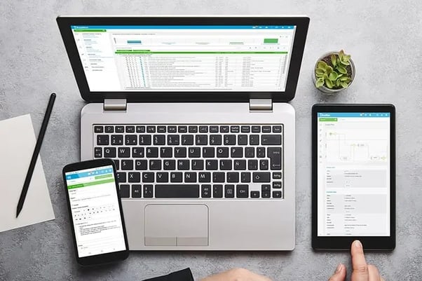 3 devices Form Flow Dashboard-1-Jul-12-2024-12-13-17-7153-PM