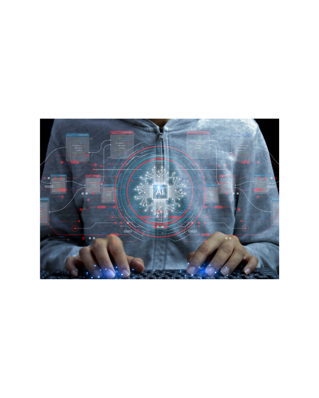 AI checklist LP - spreadsheet (3)