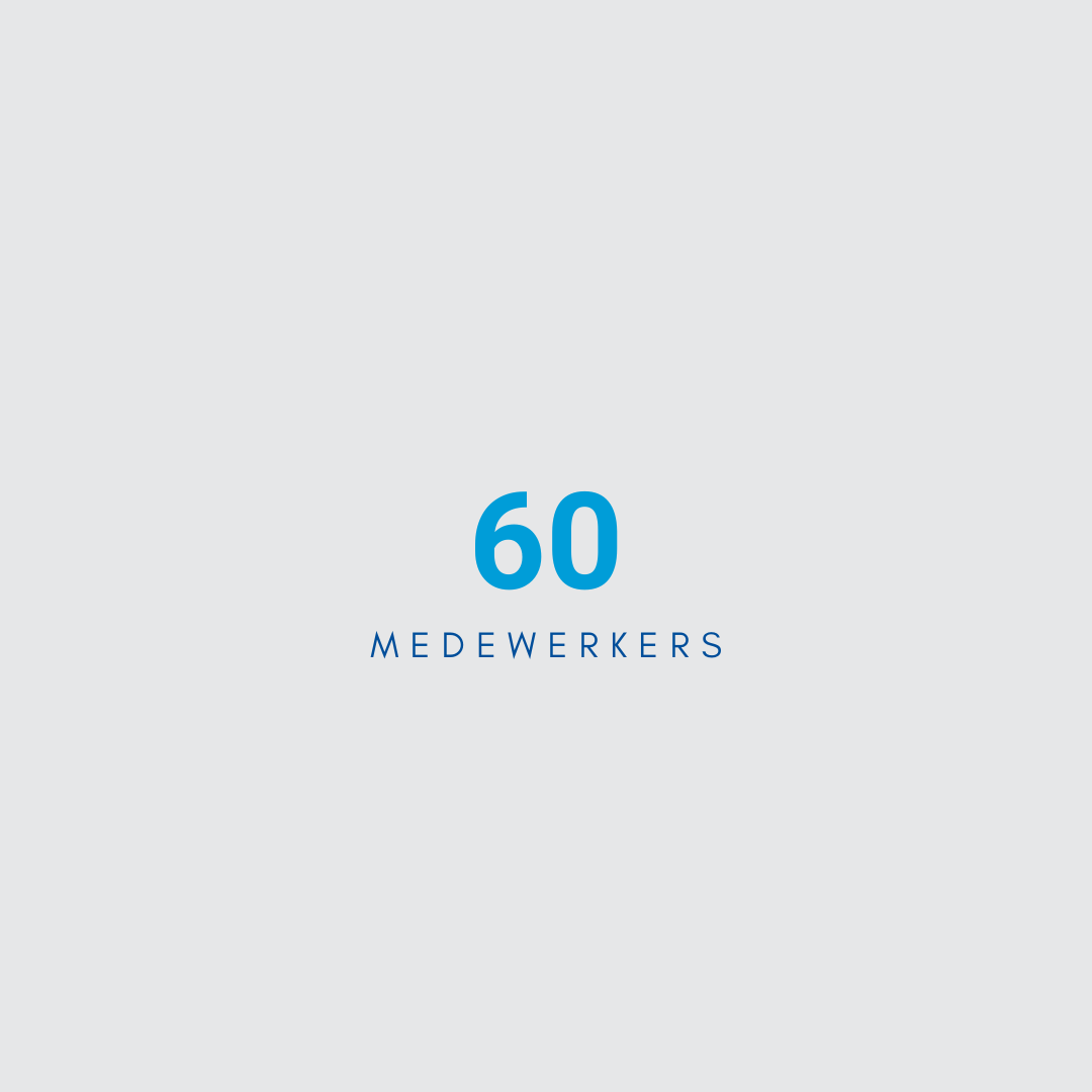 BizzMine_Numbers_60_NL