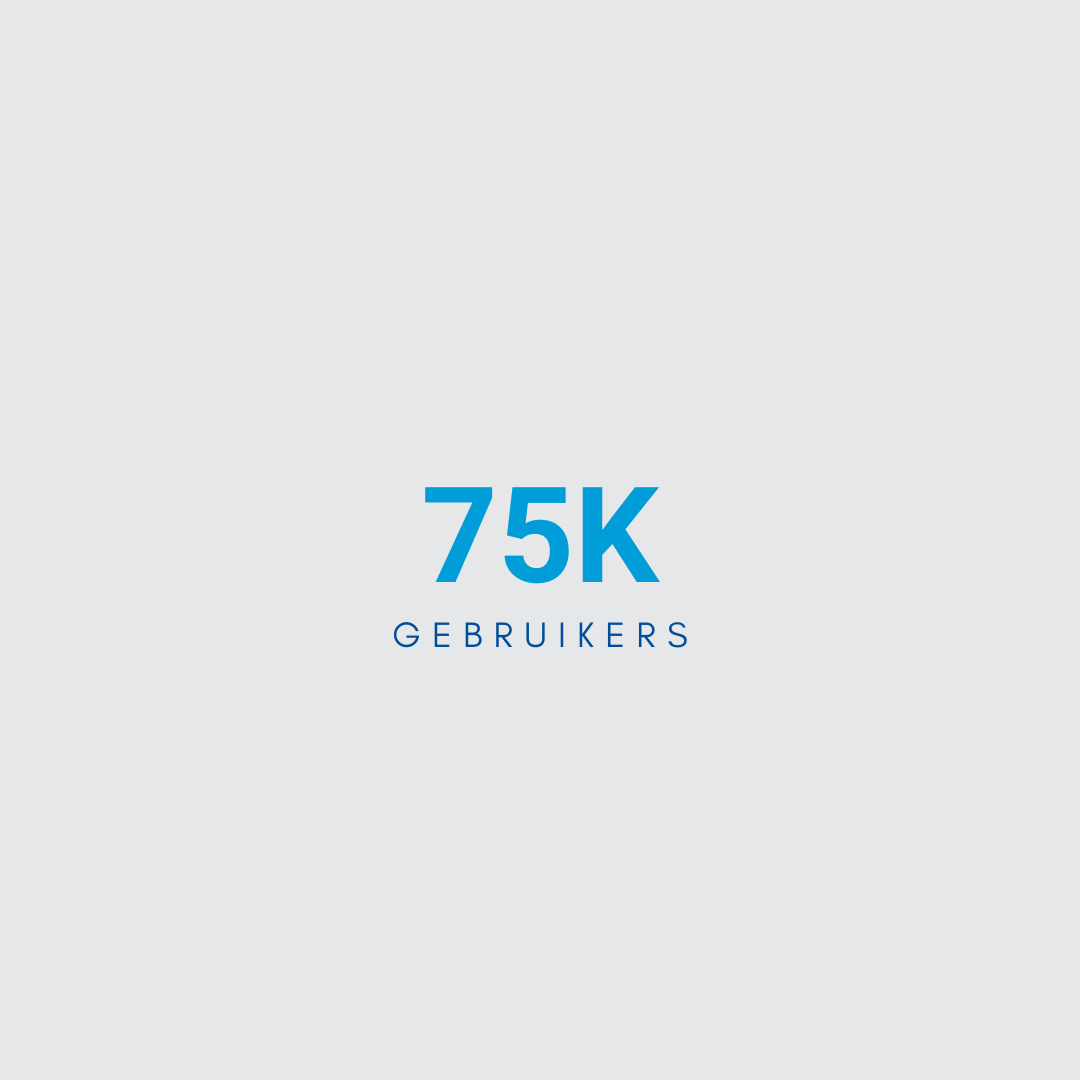 BizzMine_Numbers_75_NL