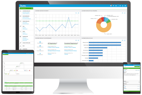 eQMS -Pharma-Logistics-all-devices-quality