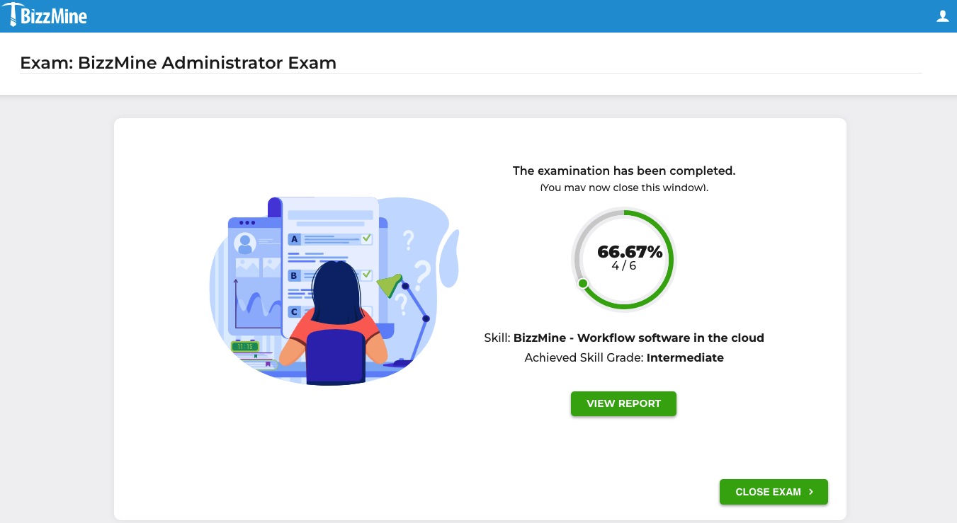 BizzMine TRN Exams