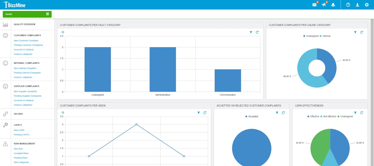 Complaints_Screenshot_Dashboards-Compressed