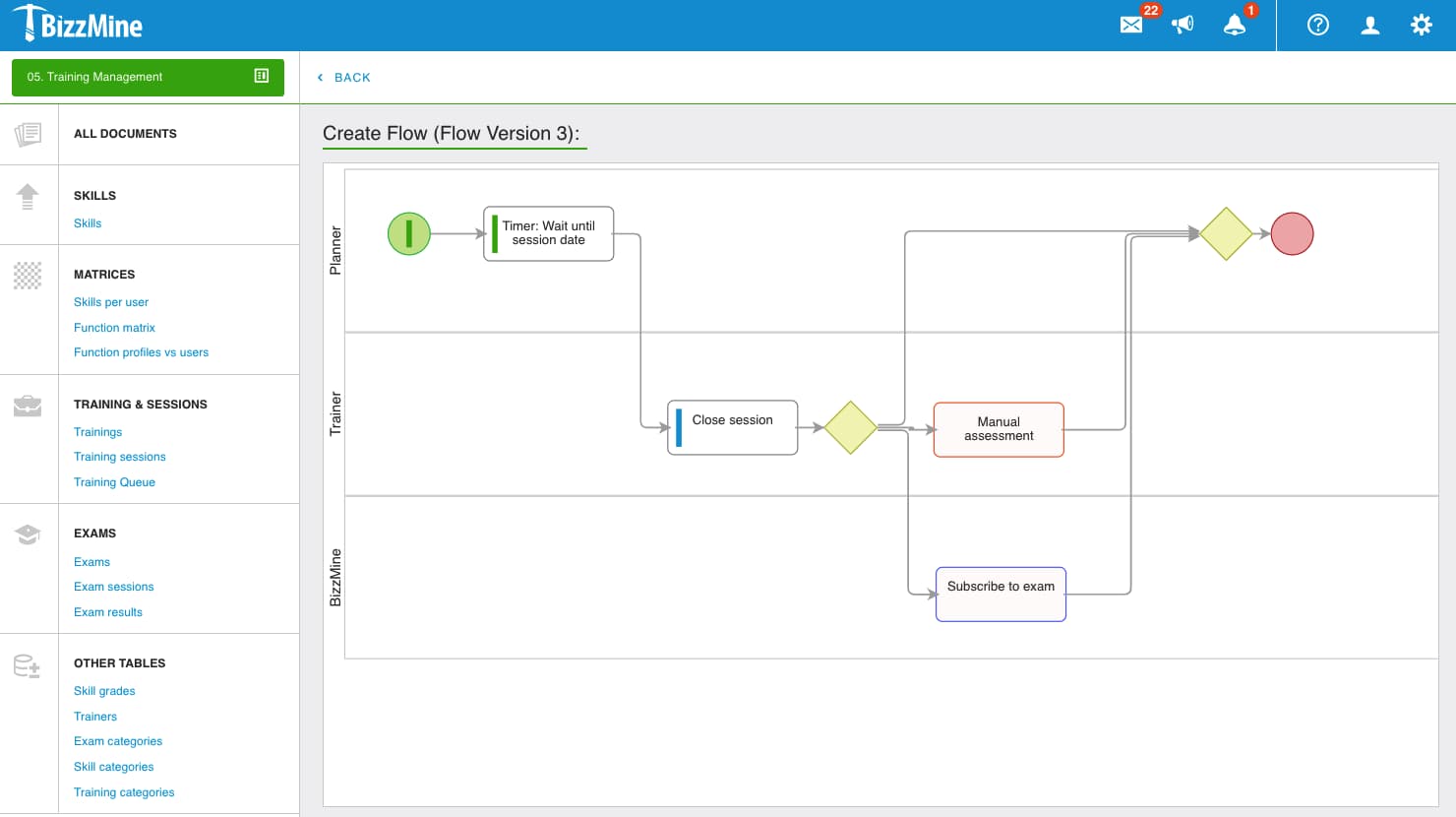 Screenshot TRN Organize Sessions Flow-Compressed