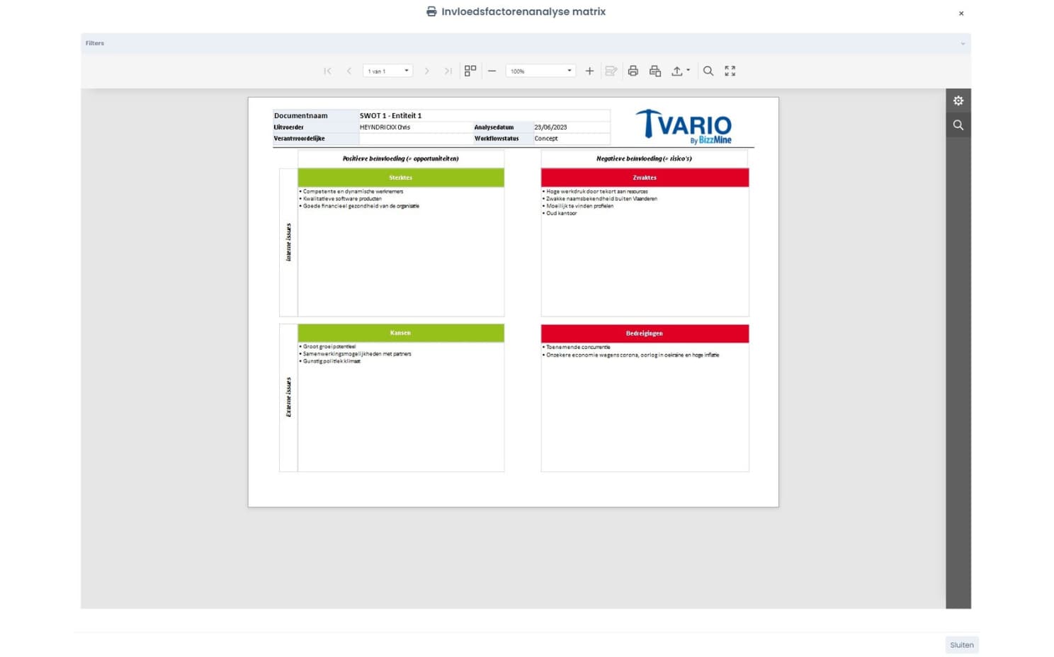 Vario - SWOT