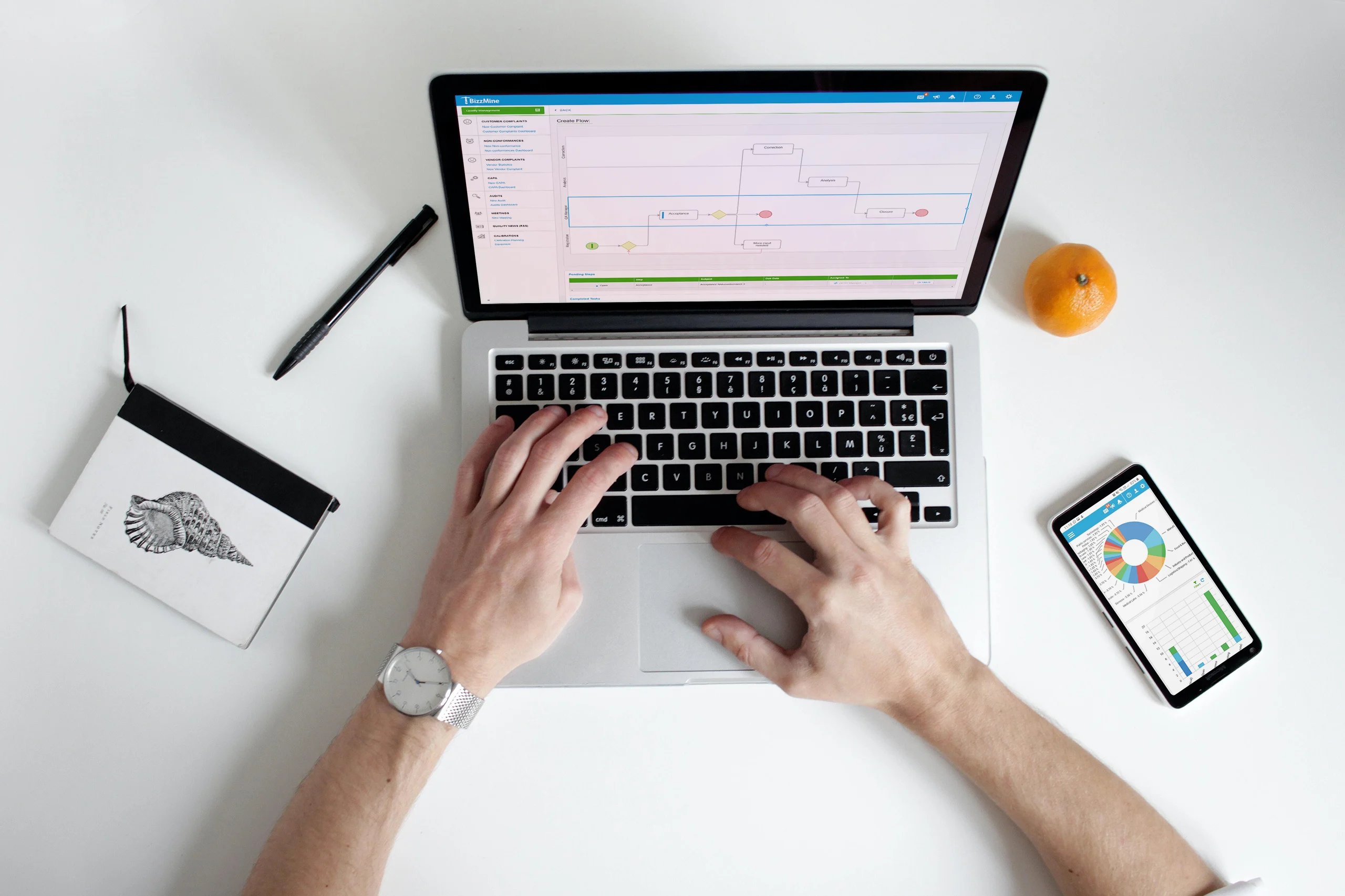 Best Quality Management Software for Growing Organisations | Bizzmine